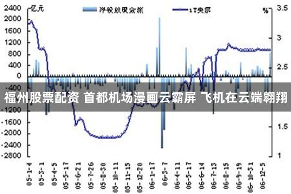 福州股票配资 首都机场漫画云霸屏 飞机在云端翱翔