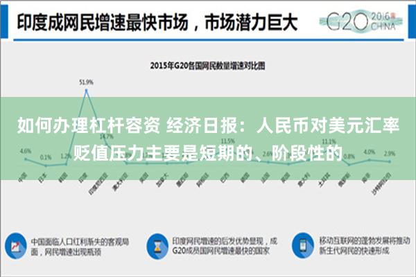 如何办理杠杆容资 经济日报：人民币对美元汇率贬值压力主要是短期的、阶段性的