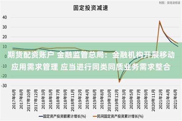 期货配资账户 金融监管总局：金融机构开展移动应用需求管理 应当进行同类同质业务需求整合