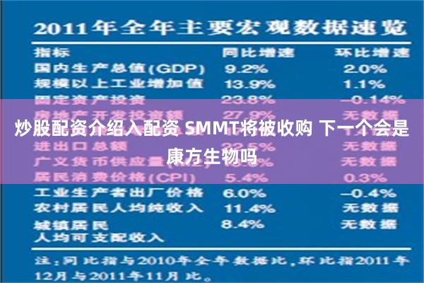 炒股配资介绍入配资 SMMT将被收购 下一个会是康方生物吗