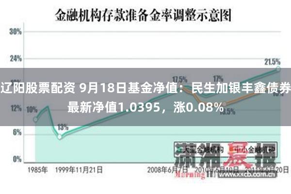 辽阳股票配资 9月18日基金净值：民生加银丰鑫债券最新净值1.0395，涨0.08%