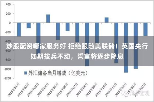 炒股配资哪家服务好 拒绝跟随美联储！英国央行如期按兵不动，誓言将逐步降息
