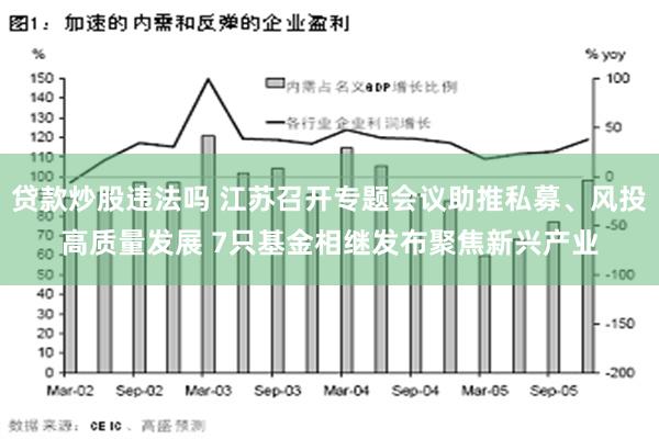 贷款炒股违法吗 江苏召开专题会议助推私募、风投高质量发展 7只基金相继发布聚焦新兴产业