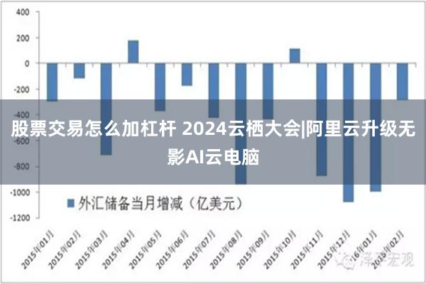股票交易怎么加杠杆 2024云栖大会|阿里云升级无影AI云电脑