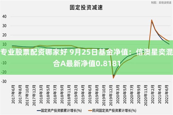 专业股票配资哪家好 9月25日基金净值：信澳星奕混合A最新净值0.8181