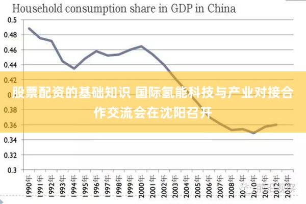 股票配资的基础知识 国际氢能科技与产业对接合作交流会在沈阳召开