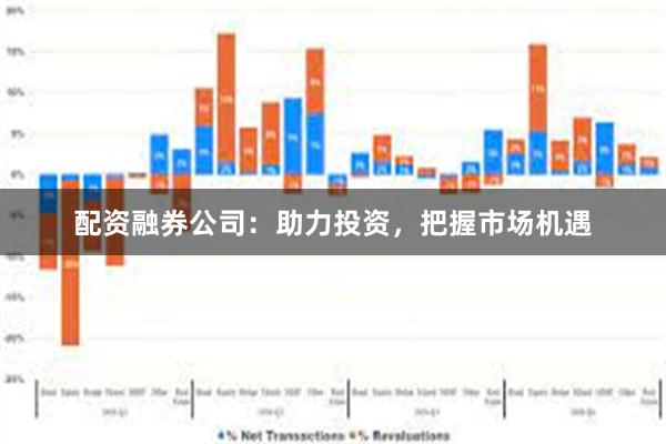 配资融券公司：助力投资，把握市场机遇