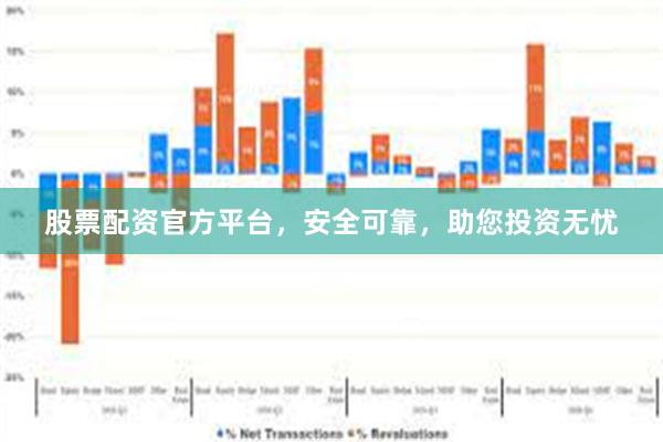 股票配资官方平台，安全可靠，助您投资无忧