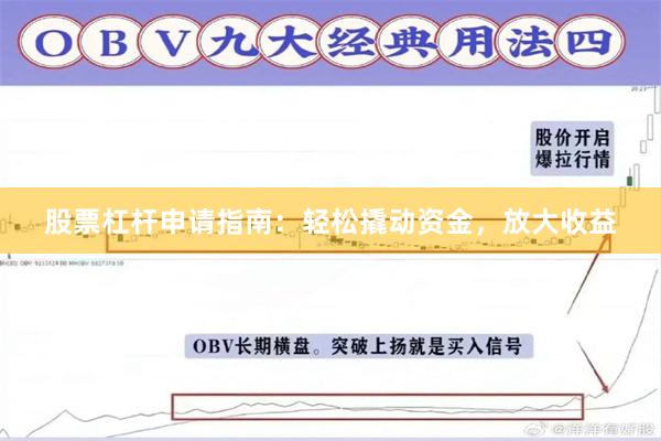 股票杠杆申请指南：轻松撬动资金，放大收益