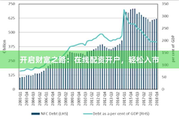 开启财富之路：在线配资开户，轻松入市