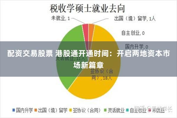 配资交易股票 港股通开通时间：开启两地资本市场新篇章