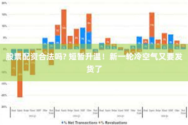 股票配资合法吗? 短暂升温！新一轮冷空气又要发货了