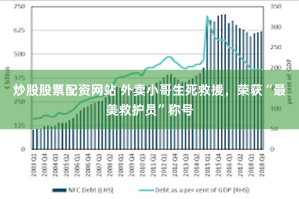 炒股股票配资网站 外卖小哥生死救援，荣获“最美救护员”称号