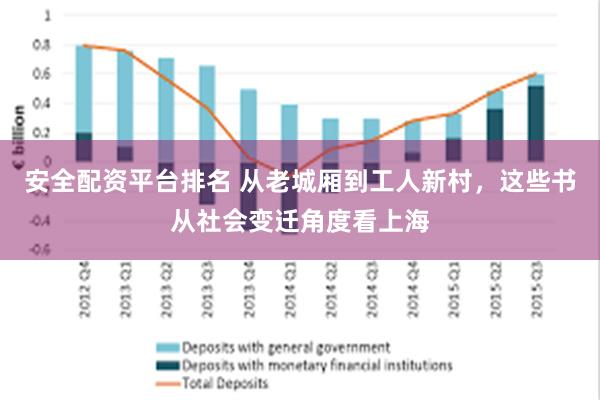 安全配资平台排名 从老城厢到工人新村，这些书从社会变迁角度看上海