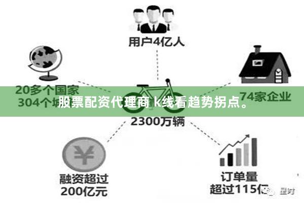 股票配资代理商 k线看趋势拐点。