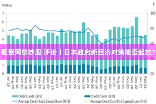 配资网络炒股 评论丨日本政府新经济对策能否起效？