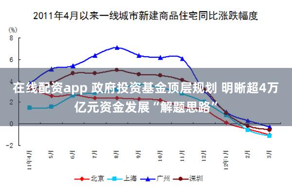 在线配资app 政府投资基金顶层规划 明晰超4万亿元资金发展“解题思路”