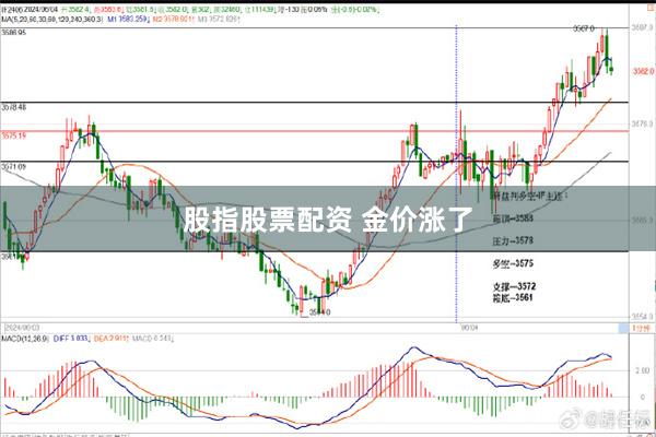 股指股票配资 金价涨了