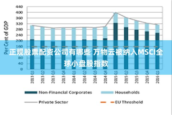 正规股票配资公司有哪些 万物云被纳入MSCI全球小盘股指数