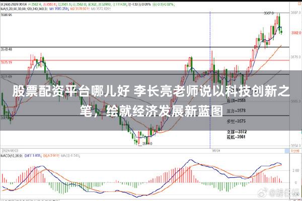 股票配资平台哪儿好 李长亮老师说以科技创新之笔，绘就经济发展新蓝图