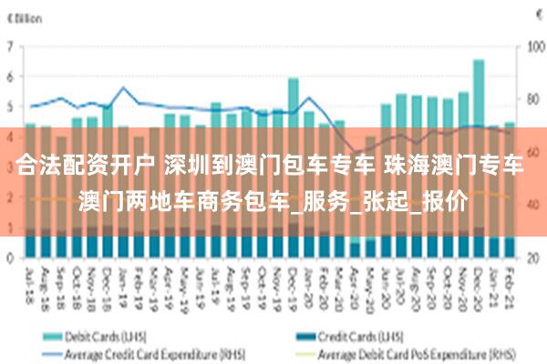 合法配资开户 深圳到澳门包车专车 珠海澳门专车 澳门两地车商务包车_服务_张起_报价