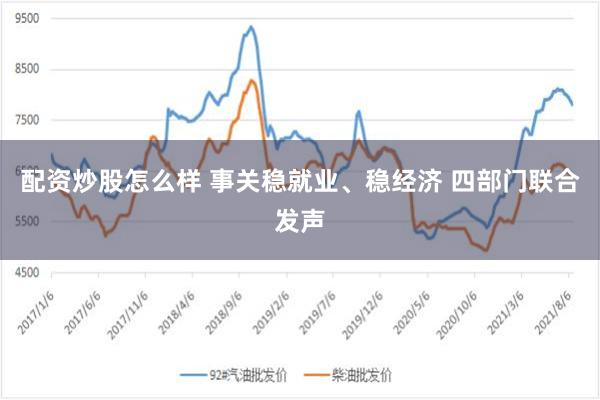 配资炒股怎么样 事关稳就业、稳经济 四部门联合发声