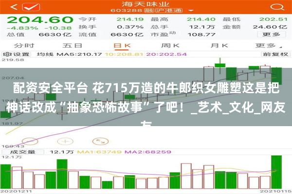 配资安全平台 花715万造的牛郎织女雕塑这是把神话改成“抽象恐怖故事”了吧！_艺术_文化_网友