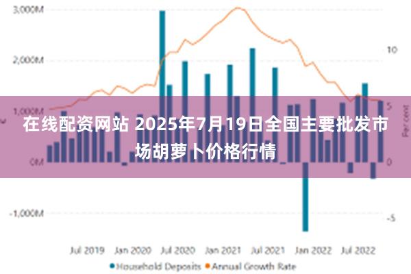 在线配资网站 2025年7月19日全国主要批发市场胡萝卜价格行情