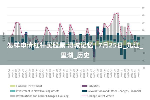 怎样申请杠杆买股票 浔城记忆 | 7月25日_九江_里湖_历史