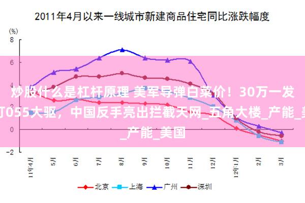 炒股什么是杠杆原理 美军导弹白菜价！30万一发专打055大驱，中国反手亮出拦截天网_五角大楼_产能_美国