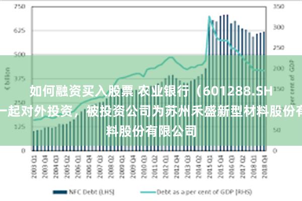 如何融资买入股票 农业银行（601288.SH）新增一起对外投资，被投资公司为苏州禾盛新型材料股份有限公司