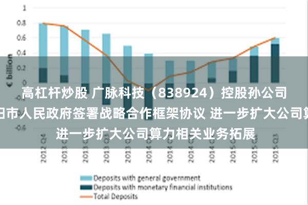 高杠杆炒股 广脉科技(838924)控股孙公司与庆阳燧原、庆阳市人民政府签署战略合作框架协议 进一步扩大公司算力相关业务拓展