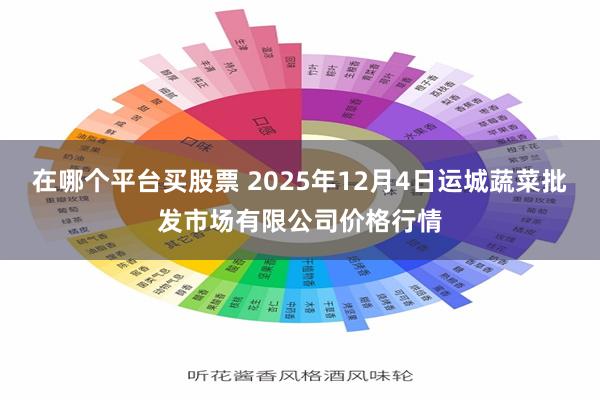 在哪个平台买股票 2025年12月4日运城蔬菜批发市场有限公司价格行情