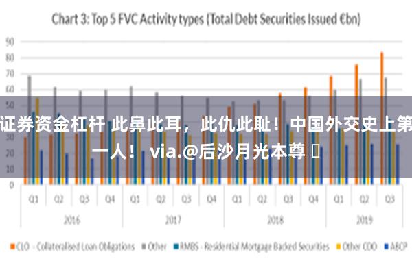 证券资金杠杆 此鼻此耳，此仇此耻！中国外交史上第一人！ via.@后沙月光本尊 ​