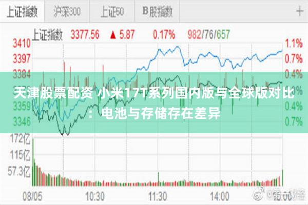 天津股票配资 小米17T系列国内版与全球版对比:电池与存储存在差异