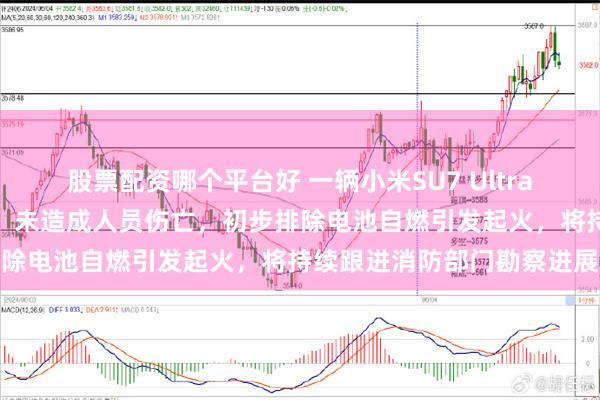 股票配资哪个平台好 一辆小米SU7 Ultra在南昌起火，品牌方回应：未造成人员伤亡，初步排除电池自燃引发起火，将持续跟进消防部门勘察进展