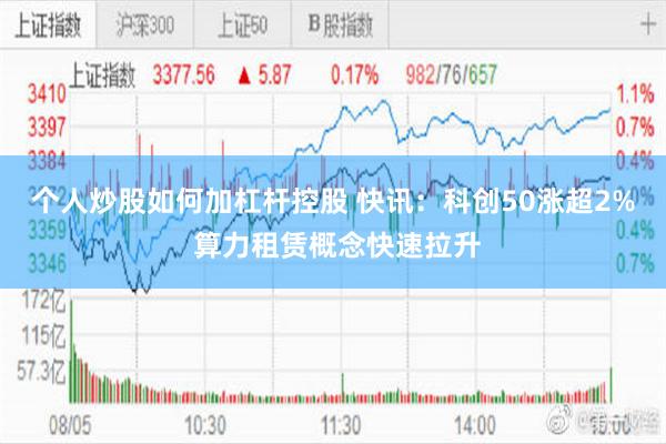 个人炒股如何加杠杆控股 快讯：科创50涨超2% 算力租赁概念快速拉升