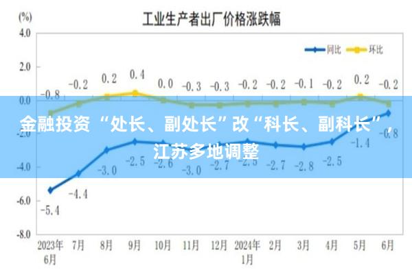 金融投资 “处长、副处长”改“科长、副科长”，江苏多地调整