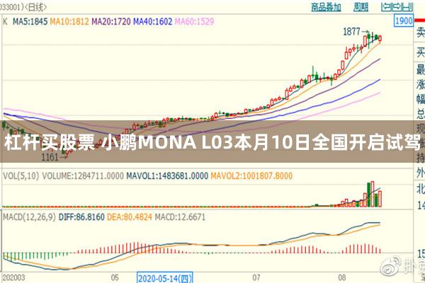 杠杆买股票 小鹏MONA L03本月10日全国开启试驾