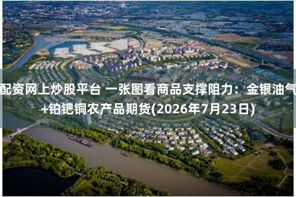 配资网上炒股平台 一张图看商品支撑阻力：金银油气+铂钯铜农产品期货(2026年7月23日)