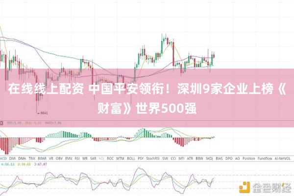 在线线上配资 中国平安领衔！深圳9家企业上榜《财富》世界500强