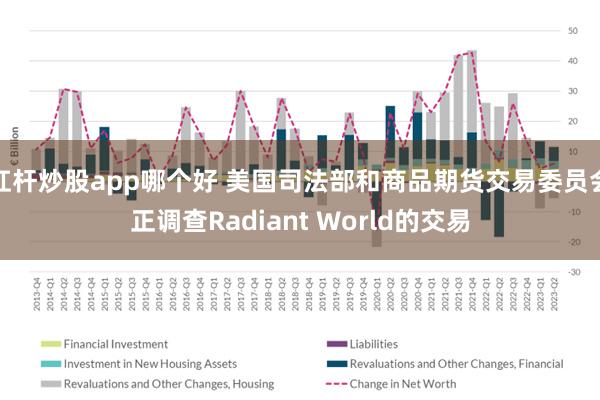 杠杆炒股app哪个好 美国司法部和商品期货交易委员会正调查Radiant World的交易