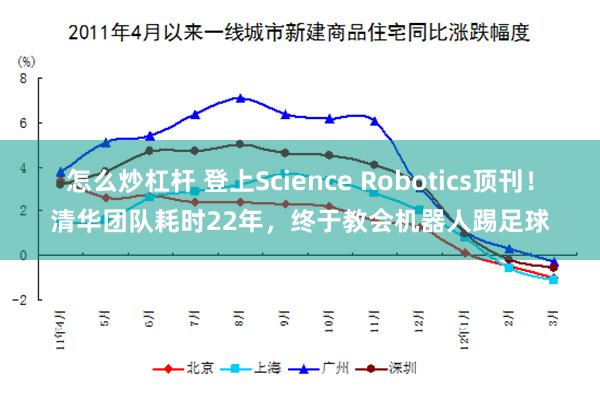 怎么炒杠杆 登上Science Robotics顶刊！清华团队耗时22年，终于教会机器人踢足球