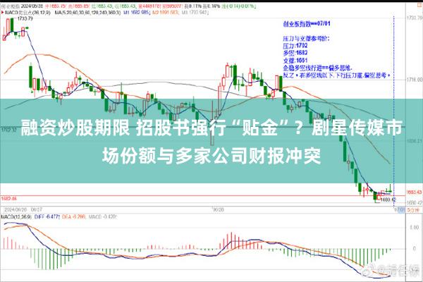 融资炒股期限 招股书强行“贴金”？剧星传媒市场份额与多家公司财报冲突