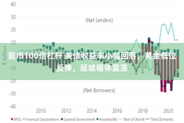 股市100倍杠杆 美债收益率小幅回落，黄金低位反弹，延续箱体震荡