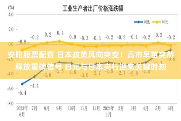 安阳股票配资 日本政策风向突变！高市早苗突然释放重磅信号 日元与日本央行迎来关键时刻